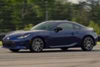 Car Toyota GR86 extended warranty options worth considering