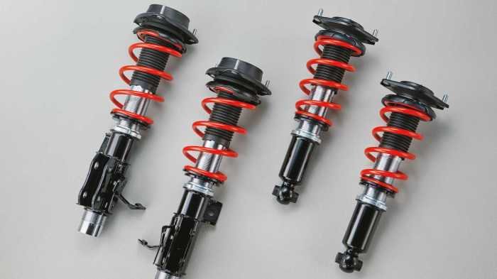 How to import aftermarket parts for your Car Toyota GR86